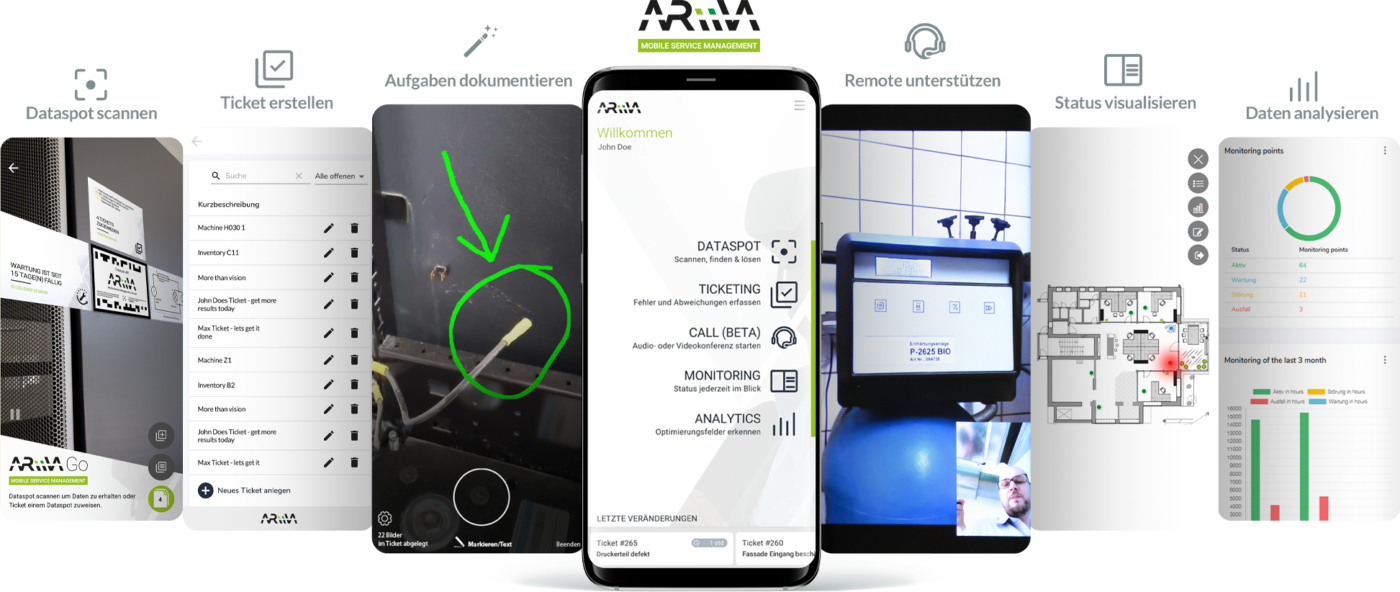ARiiVA - Mobile Service Management